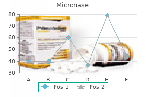 discount micronase 5mg on line