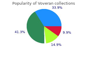 order voveran 50 mg on-line