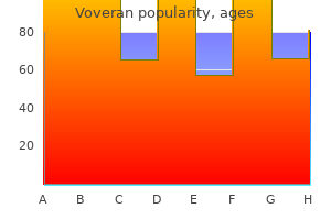 50mg voveran free shipping