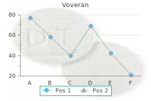 buy voveran 50mg line