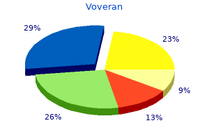 buy generic voveran on line