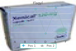 effective flagyl 200mg