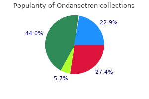 cheap 8mg ondansetron