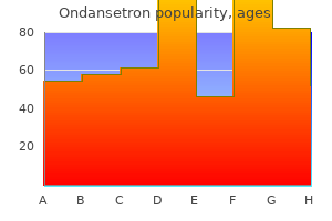 cheap 8 mg ondansetron with mastercard