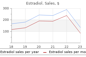 order estradiol 1 mg amex
