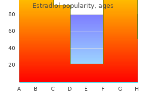purchase 2 mg estradiol free shipping