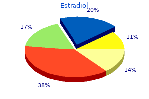 buy estradiol 2mg visa