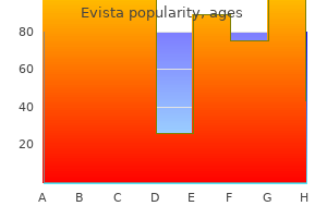 buy 60mg evista with visa