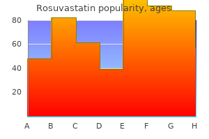 order 10mg rosuvastatin otc