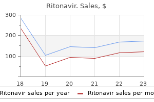 ritonavir 250mg low cost