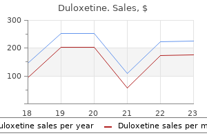 order duloxetine 20 mg