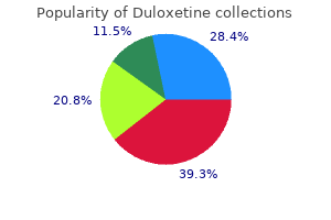 cheap duloxetine 60 mg on line