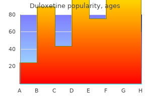 duloxetine 20 mg without a prescription