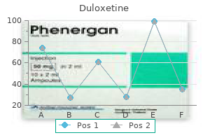 cheap duloxetine 40 mg mastercard
