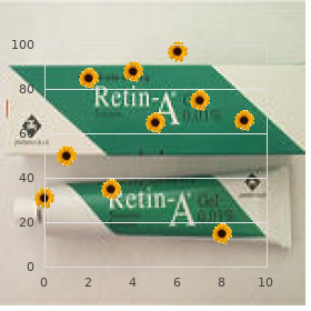 Sexually transmitted disease