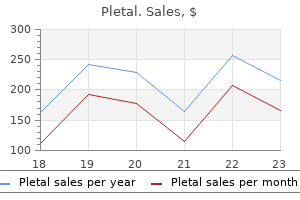buy cheap pletal 50 mg