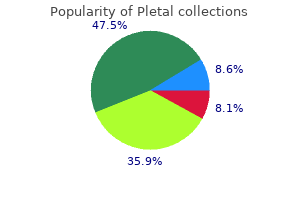 cheap pletal 100mg amex