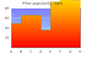 trusted pilex 60 caps