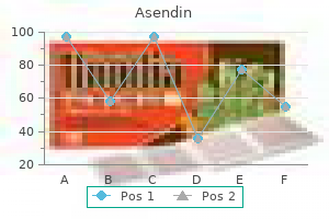 50 mg asendin otc
