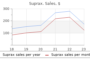 discount suprax 100 mg otc