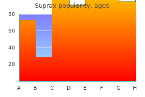 purchase suprax cheap online
