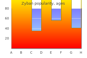 discount zyban 150mg otc