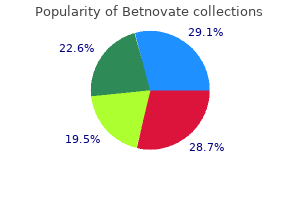 cheap betnovate uk