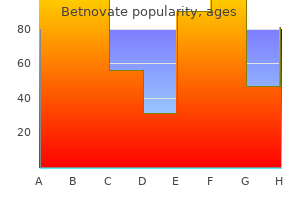 purchase betnovate with visa