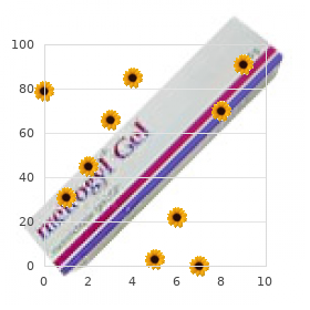 Chromosome 8, monosomy 8p