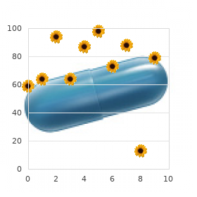 Epidermolysis bullosa dystrophica, dominant type