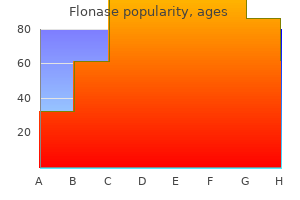 generic flonase 50 mcg visa