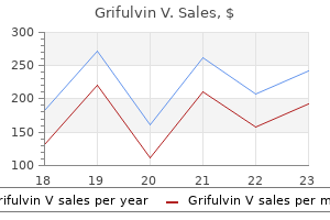 buy cheap grifulvin v online
