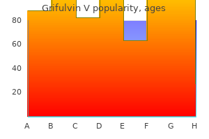 order discount grifulvin v on line