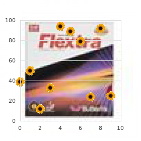 Smith Martin Dodd syndrome
