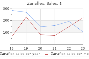 cheap zanaflex online