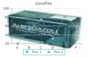 proven 4mg zanaflex