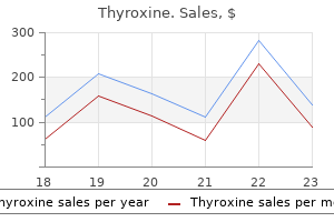 generic thyroxine 50 mcg otc
