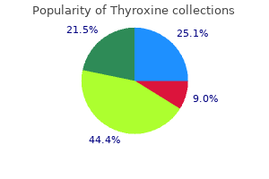discount thyroxine online master card