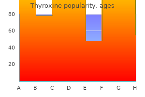 50mcg thyroxine with amex