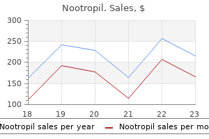 buy nootropil without a prescription