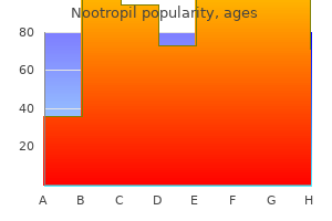 buy nootropil 800 mg with mastercard