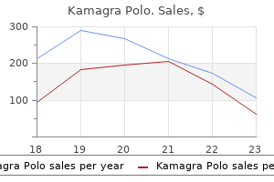 generic kamagra polo 100mg fast delivery
