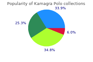 kamagra polo 100 mg visa
