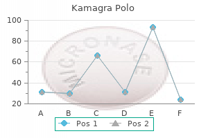 purchase kamagra polo 100mg visa