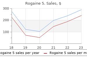 buy discount rogaine 5