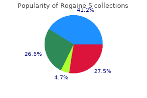 discount generic rogaine 5 uk