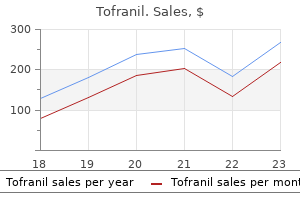purchase tofranil in india