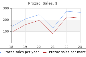 discount prozac 40mg with visa