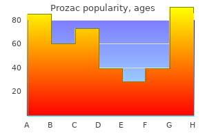 purchase prozac pills in toronto