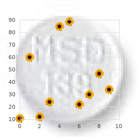 Hirschsprung microcephaly cleft palate